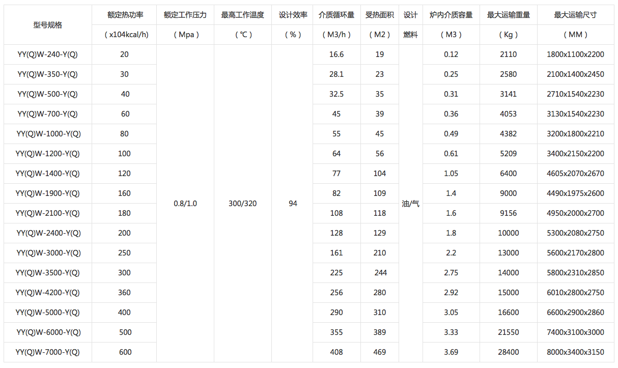 WeChat098c2ff3446820536d6ddff3109cc231.png WeChat098c2ff3446820536d6ddff3109cc231.png