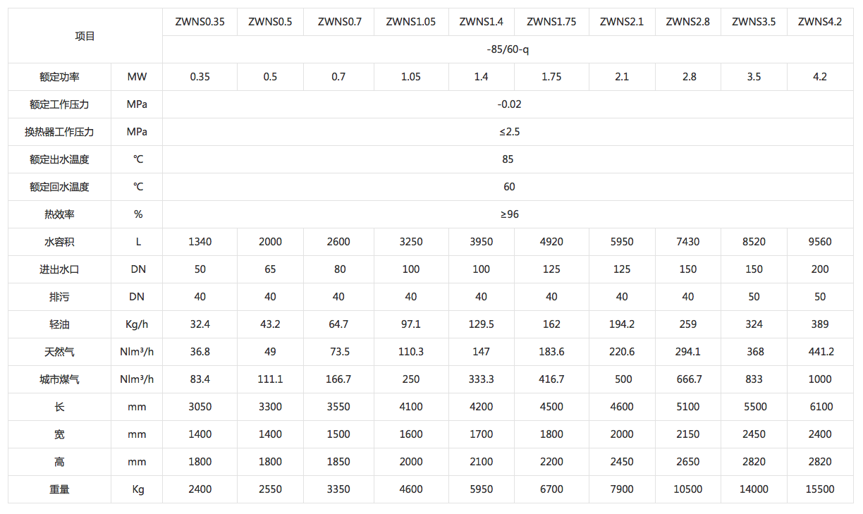 WeChate067f7ae3f9c6dc8e0e54e4d60656869.png WeChate067f7ae3f9c6dc8e0e54e4d60656869.png