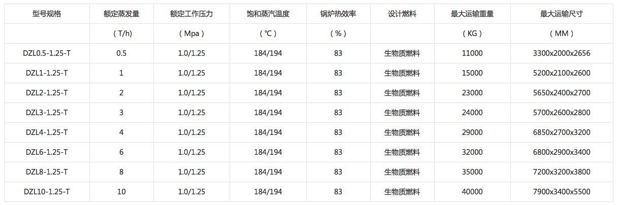 WeChatbaa4a1190642726e84cceadf4a0632c9.png WeChatbaa4a1190642726e84cceadf4a0632c9.png