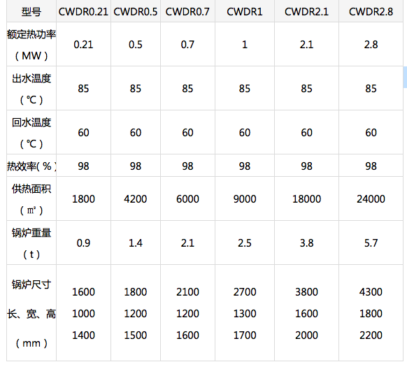 WeChat11b78ab27d768a6a7cd219a0735197a9.png WeChat11b78ab27d768a6a7cd219a0735197a9.png